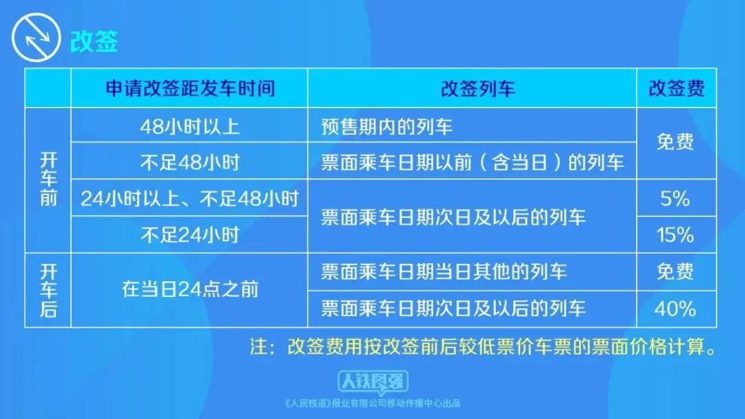 2024年新澳门今晚开奖结果2024年,前瞻评估解答解释方案_保养版99.729