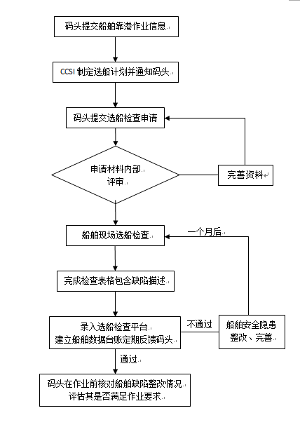 六盒宝典2024年最新版,自动化流程落实评估_协作款90.871