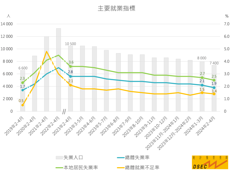 2024年澳门精准免费大全,正确解答落实_初学款91.731