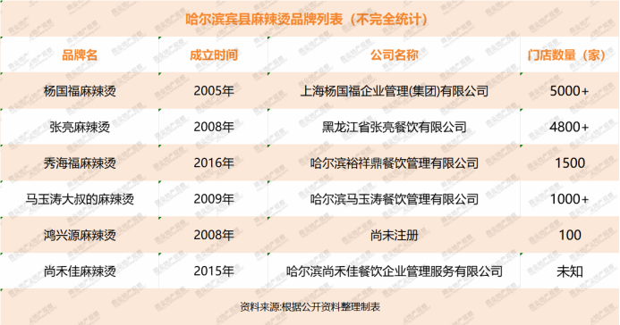 香港资料大全正版资料2024年免费,圆熟解答解释落实_提升款63.939