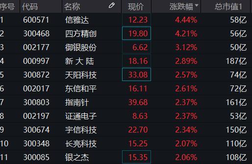 新澳历史开奖记录查询结果,科技成语分析定义_应用款88.216