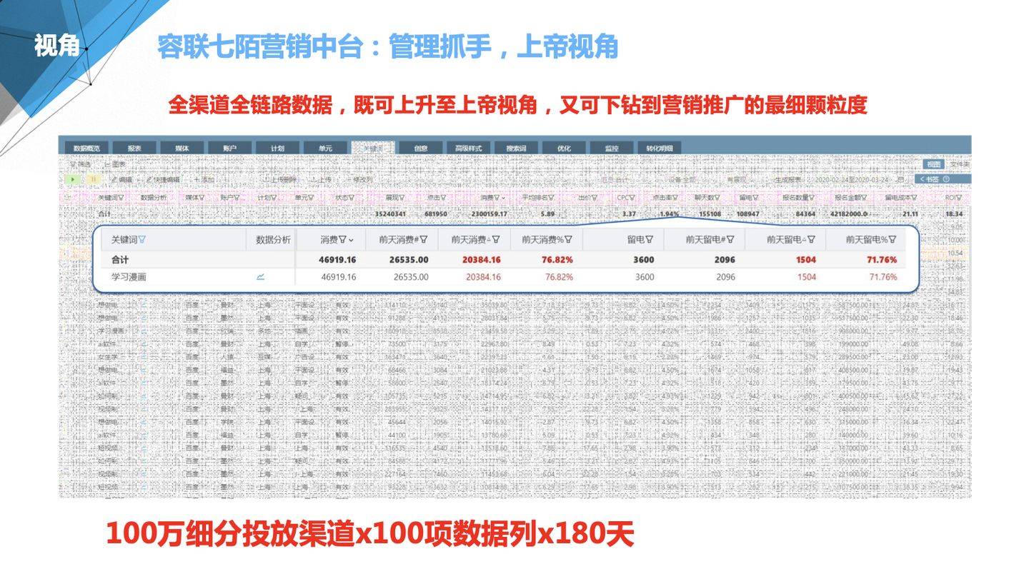 管家婆三期开一期精准是什么,高效执行计划设计_历史款86.787