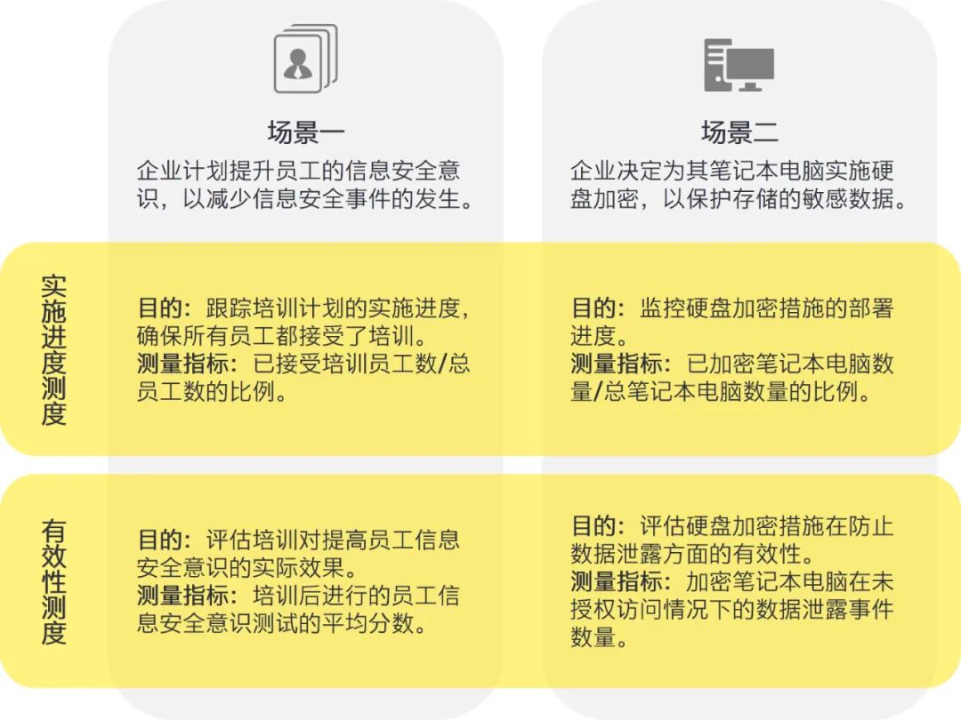 2024新澳精准资料免费提供下载,实践分析解释定义_自选版59.899