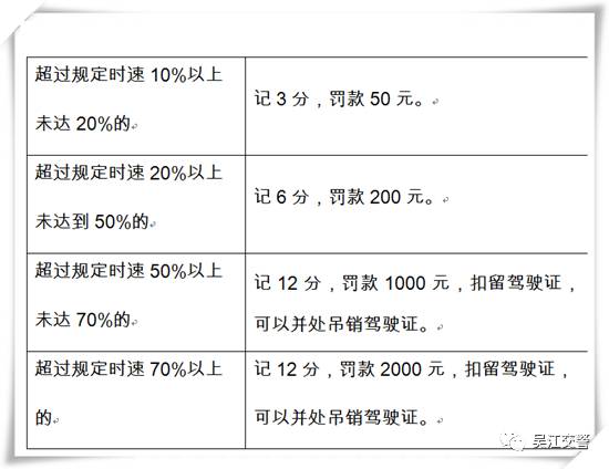 罚款题应对技巧最新指南，步骤解析与应对策略