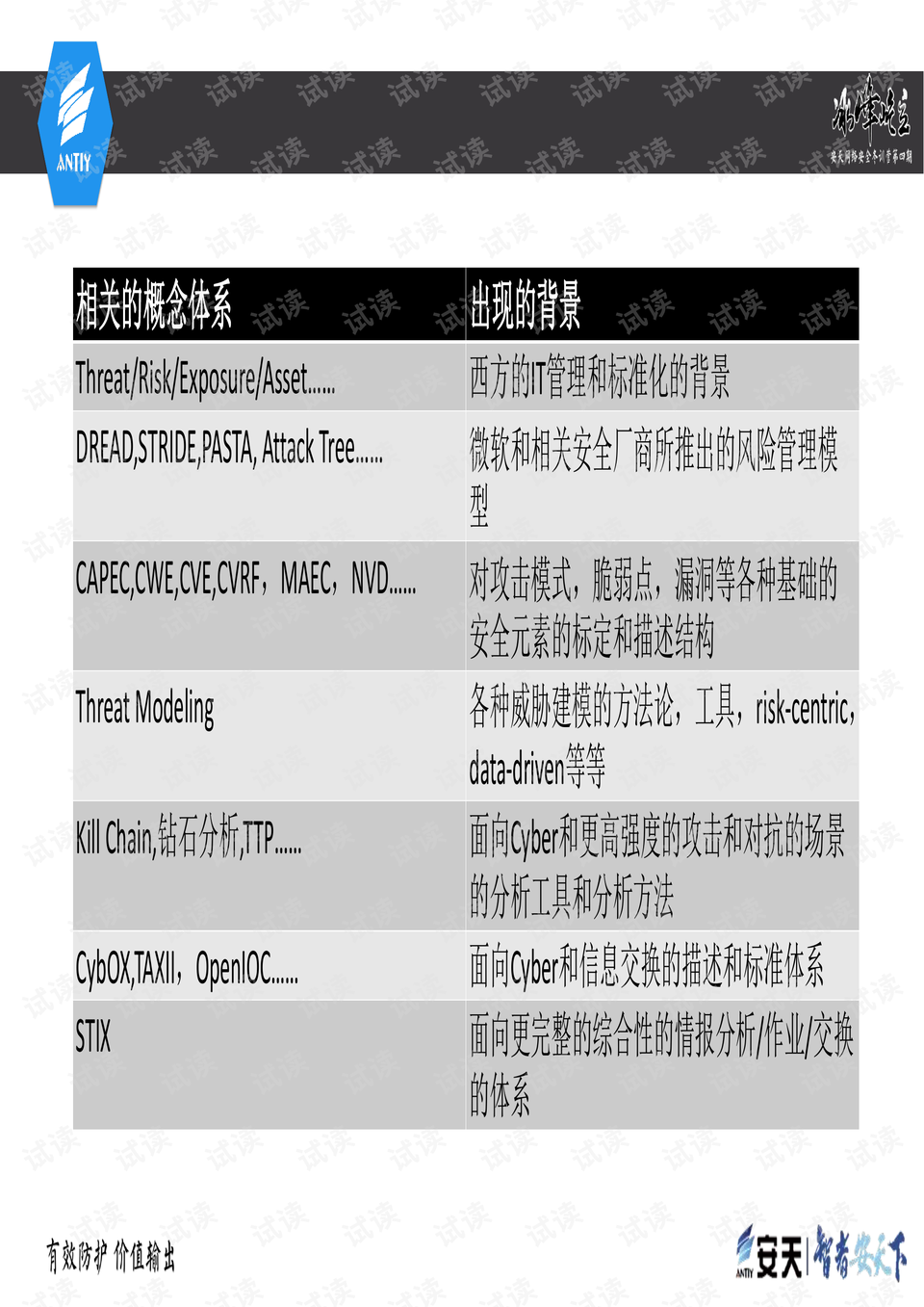 新奥精准资料免费提供630期,优势解答解释落实_前进版22.478