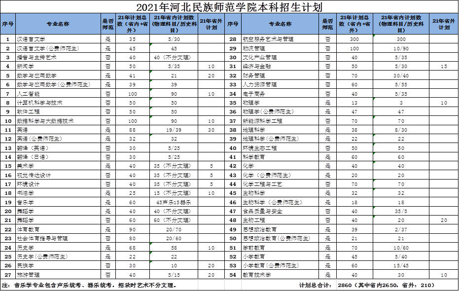 2024澳门天天开好彩大全,适用实施计划_教师集2.713