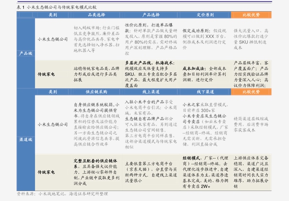 2024新奥历史开奖记录香港,资源配置解答落实_完美版67.631