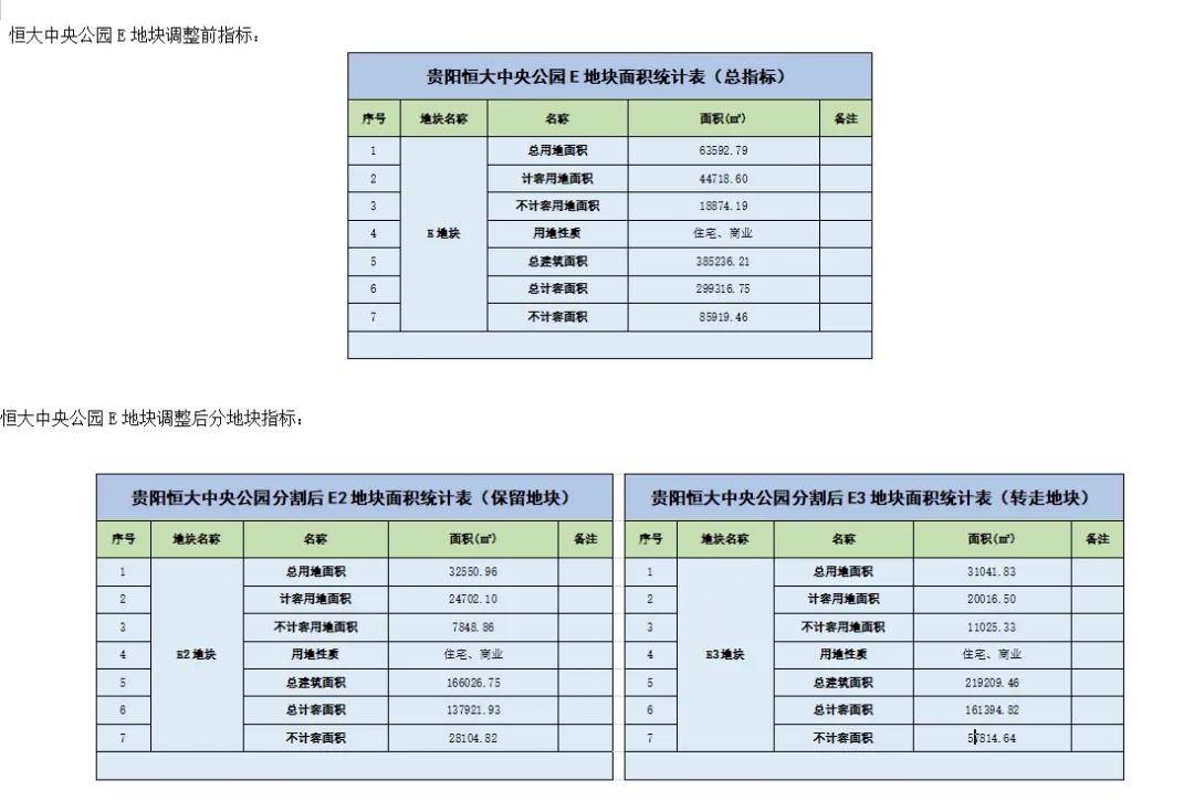 2024澳门六今晚开奖结果,全面数据执行计划_Holo49.193