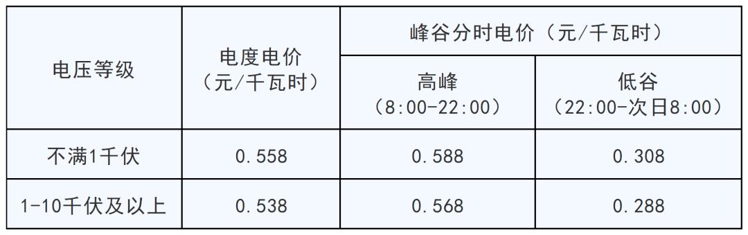 河北最新电价背后的故事与小巷深处的独特小店探秘