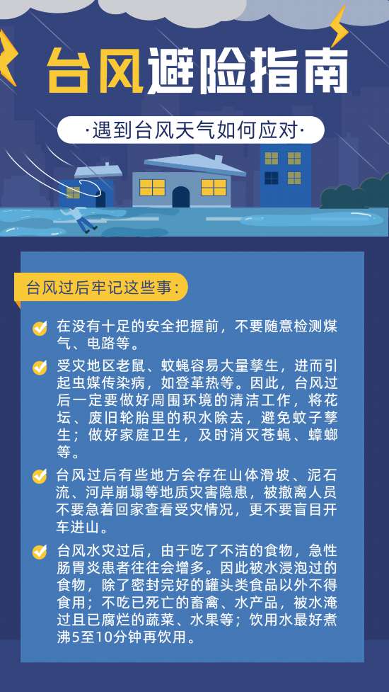 吉林最新台风信息及应对台风天气的步骤指南（全用户适用）