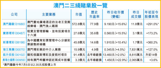 新澳天天开奖资料大全三中三香港,适用策略设计_7K27.112