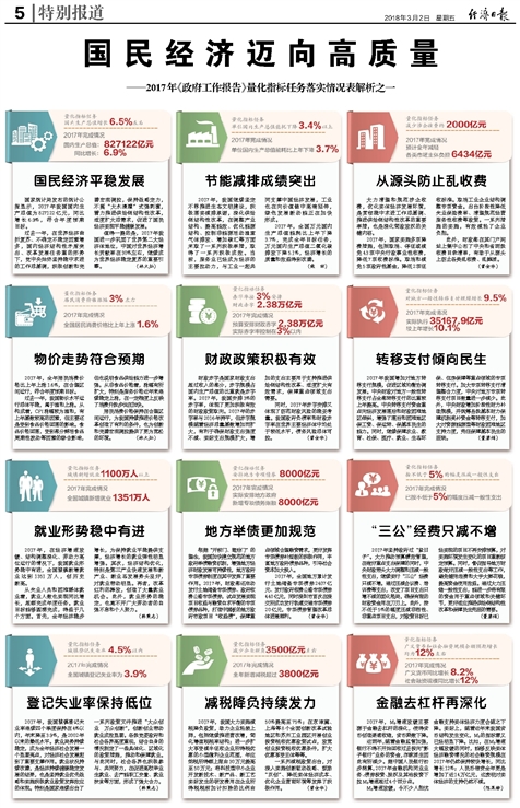 2024年澳门正版免费大全,协调落实解答解释_简便款30.089