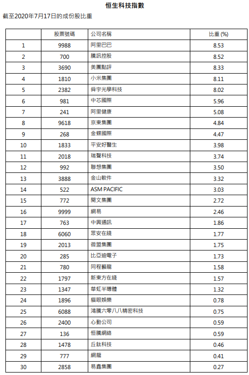 2024澳门天天开好彩大全香港,科技解答解释落实_极致集41.628