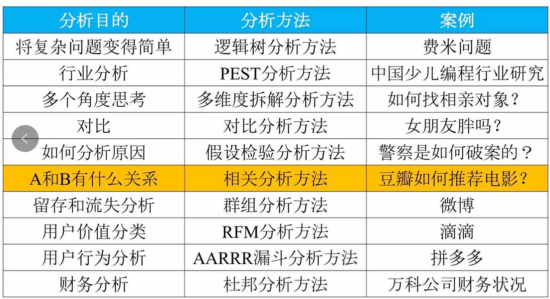 新澳彩资料免费资料大全33图库,实地评估策略数据_日常版37.008