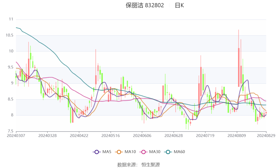 2024王中王资料大全公开,交互评估解答解释路径_内置版22.845