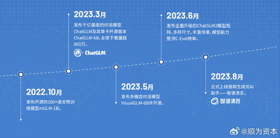 探索前沿科技领域，最新720lu技术揭秘