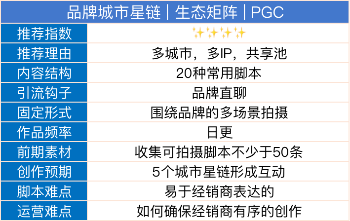 2024年管家婆精准一肖61期,强化执行的落实计划_实况品16.522