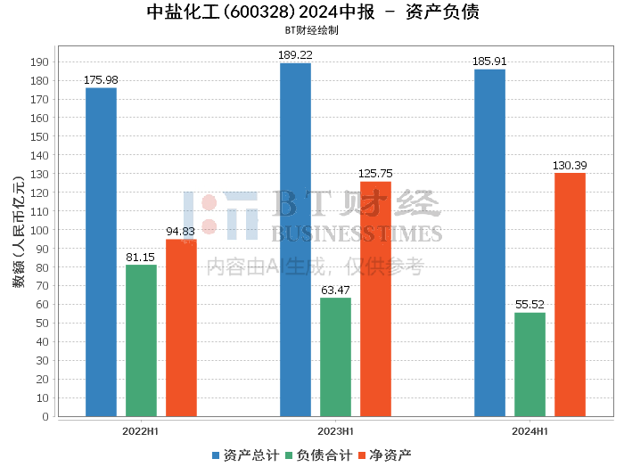 新澳门一码一肖一特一中2024,神妙解答解释落实_4DM5.27