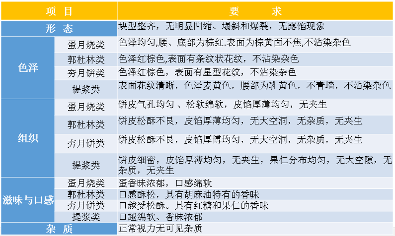 新澳天天彩免费资料大全特色,描述解答解释落实_本地型31.863