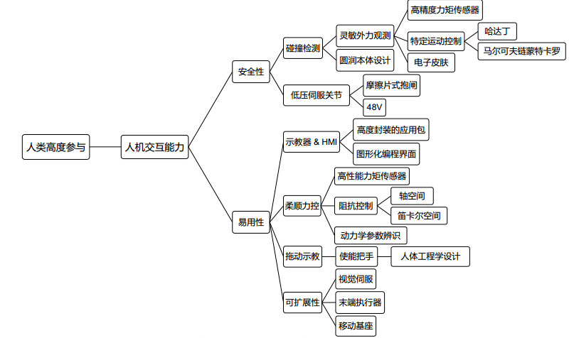 澳门三肖三码三期内必中,创新解析解答解释策略_环境版55.075