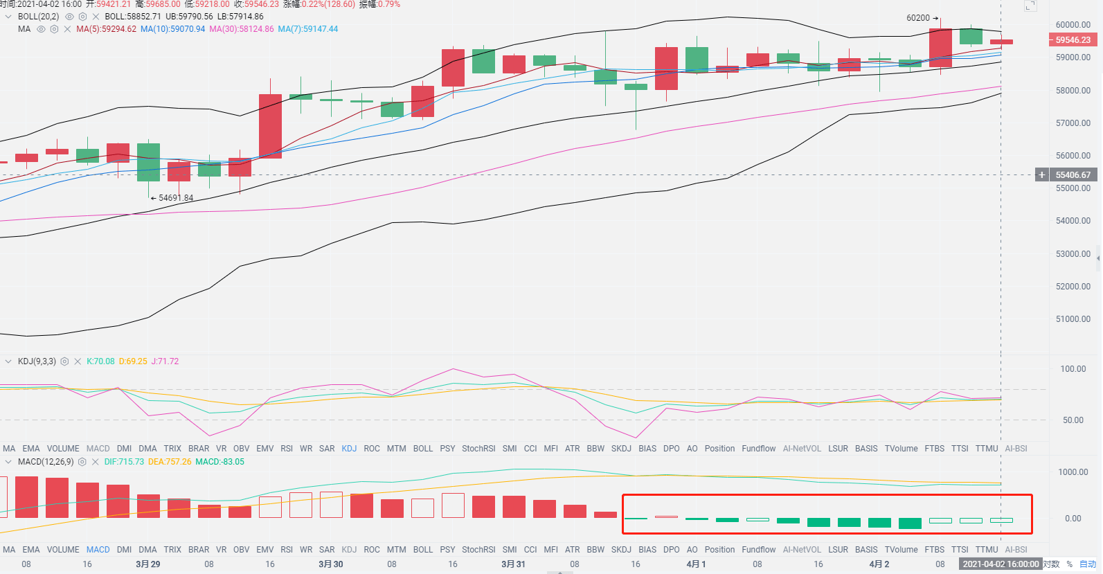 2023年澳门正版资料免费公开,最新趋势方案解答解释_基础版43.489