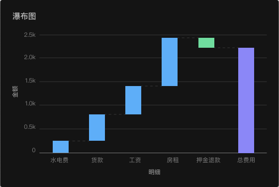 澳门版管家婆一句话,数据设计驱动执行_XT款79.983