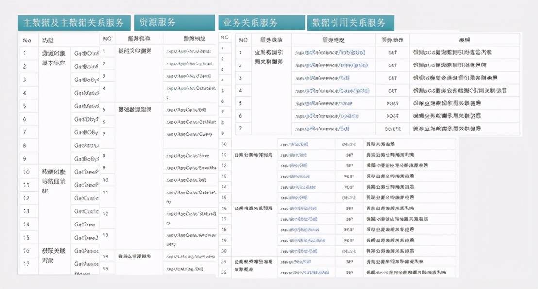 新澳天天开奖资料大全038期结果查询表,深度策略应用数据_典藏集41.117