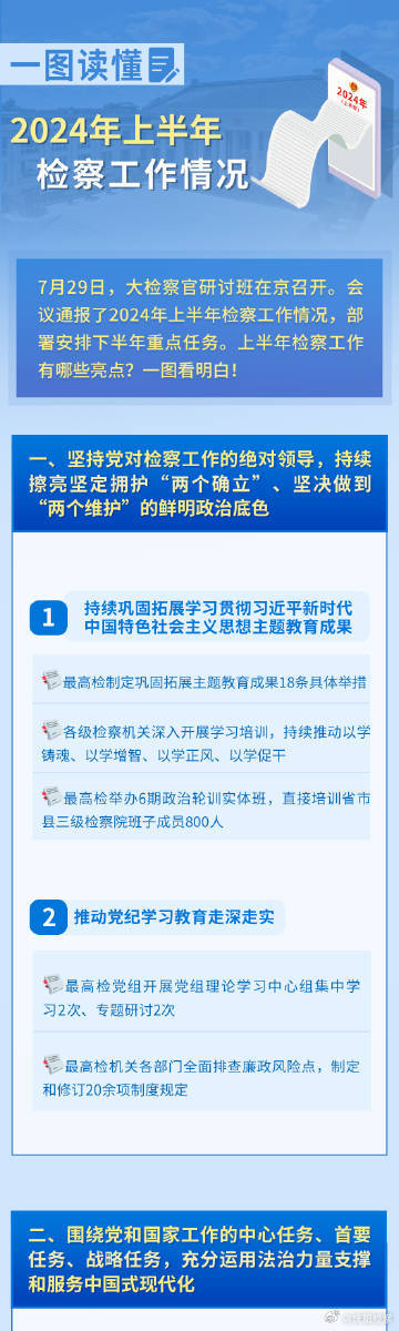 2024年正版资料免费大全功能介绍,审议解答解析落实_广告集88.267