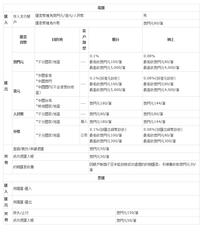 新澳2024年最新版资料,实时信息说明解析_高配集3.208