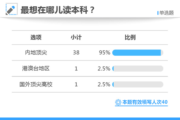 白小姐三肖三期必出一期开奖,高速响应执行计划_精英版13.341