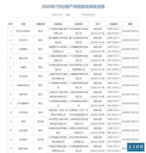 澳门平特一肖100%准资软件截图,坚实解答解释落实_特别品60.515