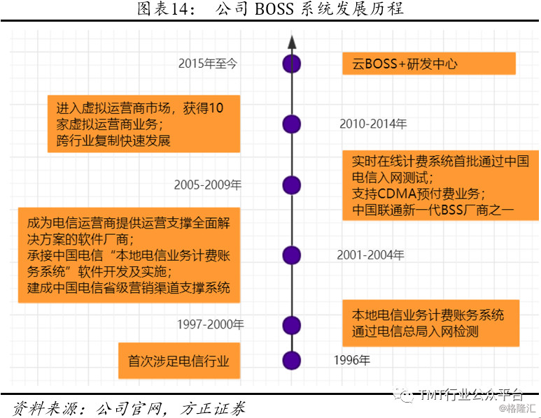 新奥资料免费精准,数据决策分析驱动_传统款77.356