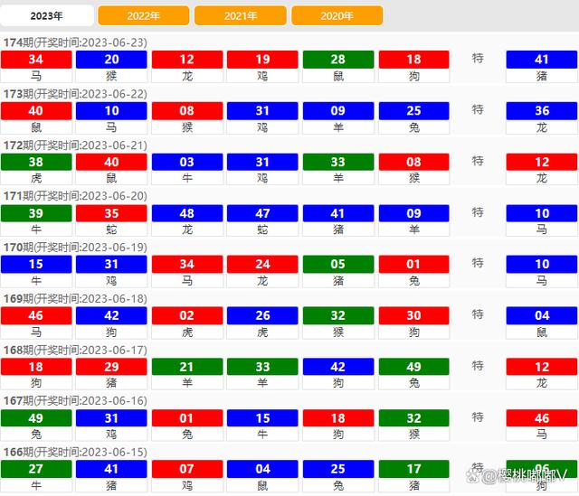 2024澳门今期开奖结果,实地验证数据计划_国服制57.855