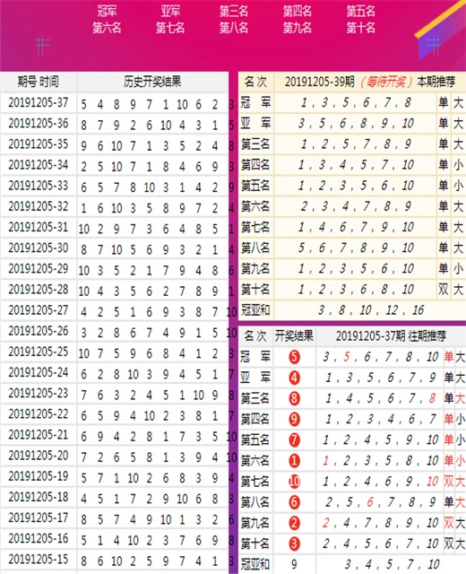 澳门王中王六码新澳门,精确解释疑问分析解答_同步款97.384