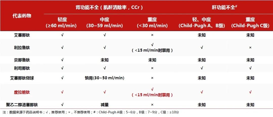 工程检测 第357页