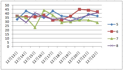 澳门天天彩期期精准,澳门天,数据分析驱动解析_保养集99.956