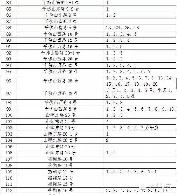 澳门六开奖号码2024年开奖记录,精确解答现象分析_eShop51.132