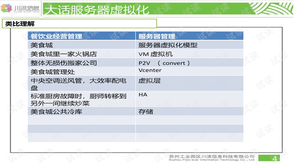 2023年正版资料免费大全,系统化评估解析计划_虚拟版26.793