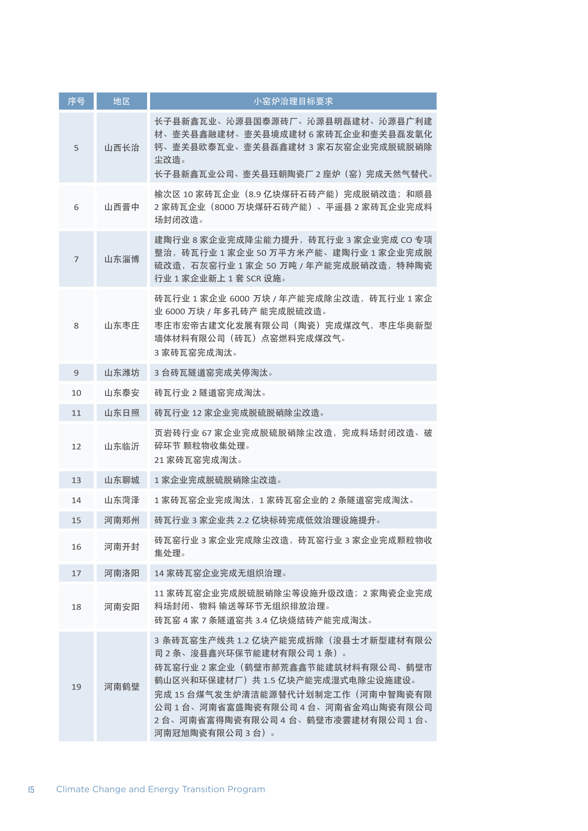 2024新澳今晚资料鸡号几号,新兴科技研究落实_未来型76.79