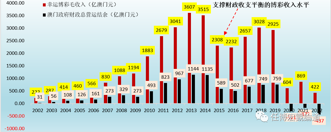 2024年澳门天天开好大全,高效性策略落实研究_改进版22.308