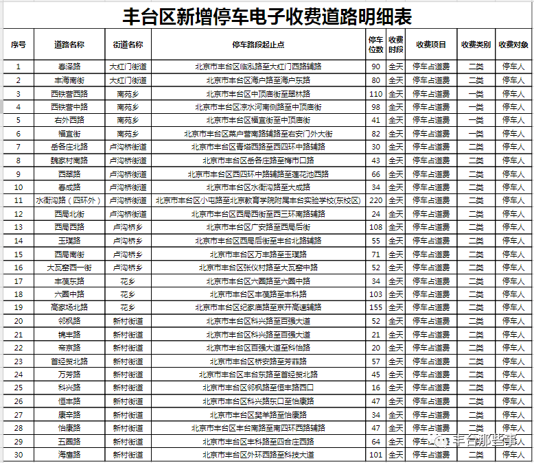 资料大全正版资料免费,快速问题设计方案_NE版67.337