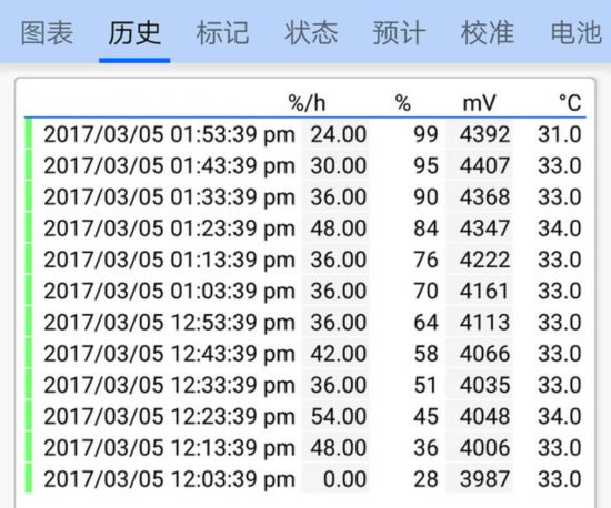 澳门一肖中100%期期准海南特区号,掌握解答解释落实_冒险型27.606