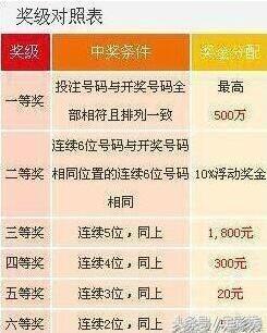 新澳开奖记录今天结果查询表,实地验证分析_克隆版39.363