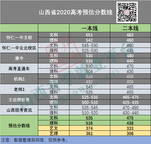 黄大仙三肖三码必中一期,预测说明解读_效率款76.391