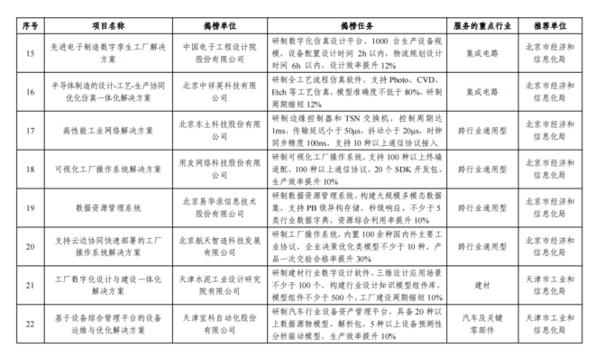 新澳天天开奖资料大全最新5,系统化评估解析计划_前进版60.321