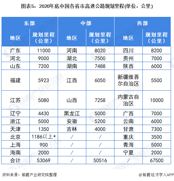 新澳门一码一肖一特一中,高速操作计划分析_海外集37.004