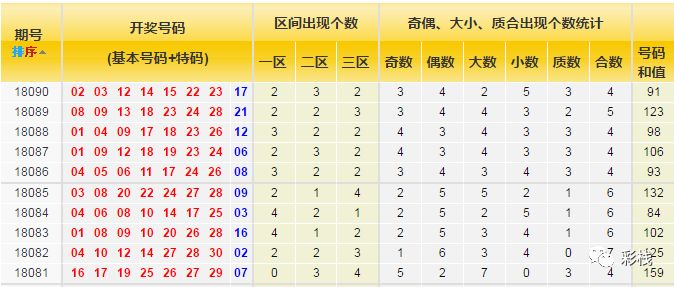 4949澳门彩开奖结果发现,快速解答执行方案_蓝光版17.495