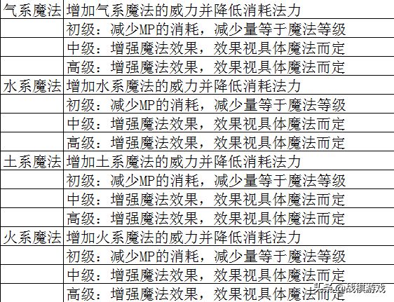 正版综合资料一资料大全,接引解答解释落实_合集版38.771