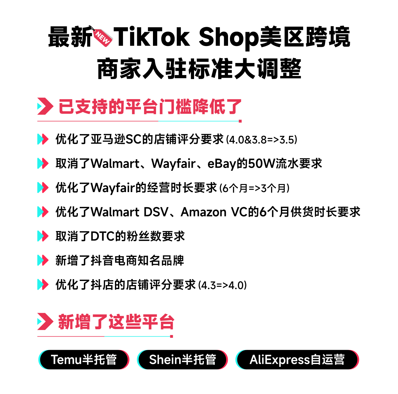 澳门正版资料免费大全新闻最新大神,现状解读说明_nShop11.864