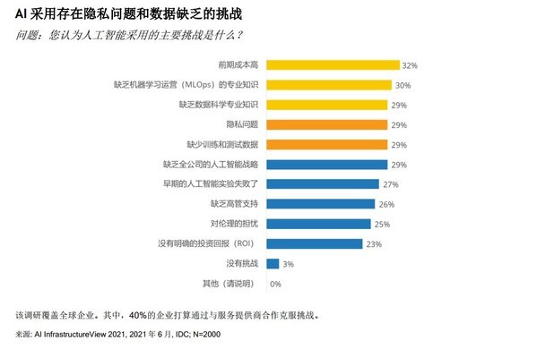 新澳天天开奖资料大全最新54期129期,深度策略数据应用_科技型1.262